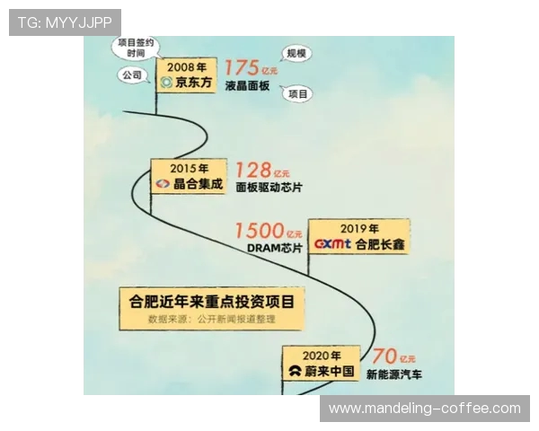 LNG逆袭之路：Major赛场上的崛起与辉煌历程解析